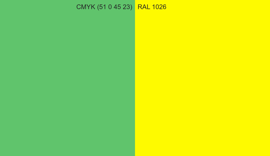 CMYK Color CMYK (51 0 45 23) vs RAL 1026 side by side comparison CMYK Color CMYK (51 0 45 23) vs RAL 1026 side by side comparison