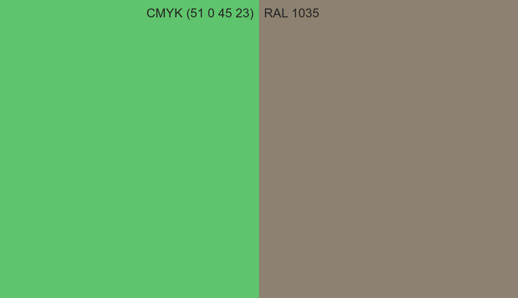 CMYK Color CMYK (51 0 45 23) vs RAL 1035 side by side comparison CMYK Color CMYK (51 0 45 23) vs RAL 1035 side by side comparison
