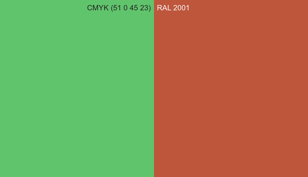 CMYK Color CMYK (51 0 45 23) vs RAL 2001 side by side comparison CMYK Color CMYK (51 0 45 23) vs RAL 2001 side by side comparison