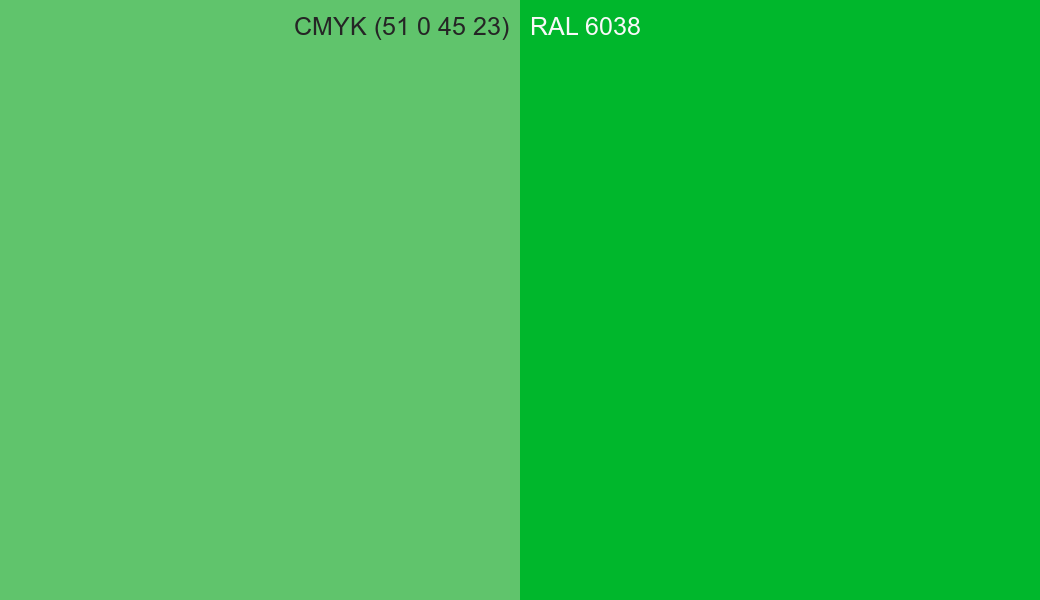 CMYK Color CMYK (51 0 45 23) vs RAL 6038 side by side comparison CMYK Color CMYK (51 0 45 23) vs RAL 6038 side by side comparison