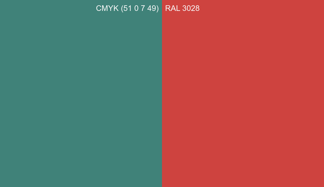 CMYK Color CMYK (51 0 7 49) vs RAL 3028 side by side comparison CMYK Color CMYK (51 0 7 49) vs RAL 3028 side by side comparison