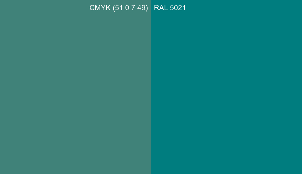 CMYK Color CMYK (51 0 7 49) vs RAL 5021 side by side comparison CMYK Color CMYK (51 0 7 49) vs RAL 5021 side by side comparison