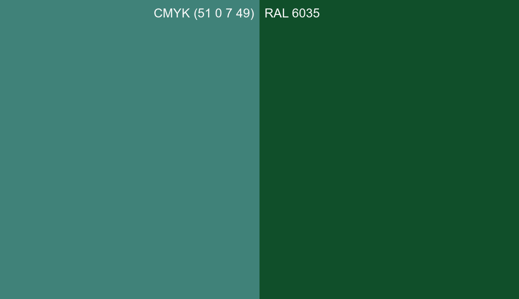 CMYK Color CMYK (51 0 7 49) vs RAL 6035 side by side comparison CMYK Color CMYK (51 0 7 49) vs RAL 6035 side by side comparison