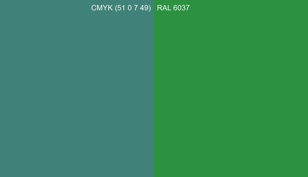 CMYK Color CMYK (51 0 7 49) vs RAL 6037 side by side comparison CMYK Color CMYK (51 0 7 49) vs RAL 6037 side by side comparison