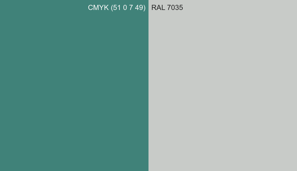 CMYK Color CMYK (51 0 7 49) vs RAL 7035 side by side comparison CMYK Color CMYK (51 0 7 49) vs RAL 7035 side by side comparison