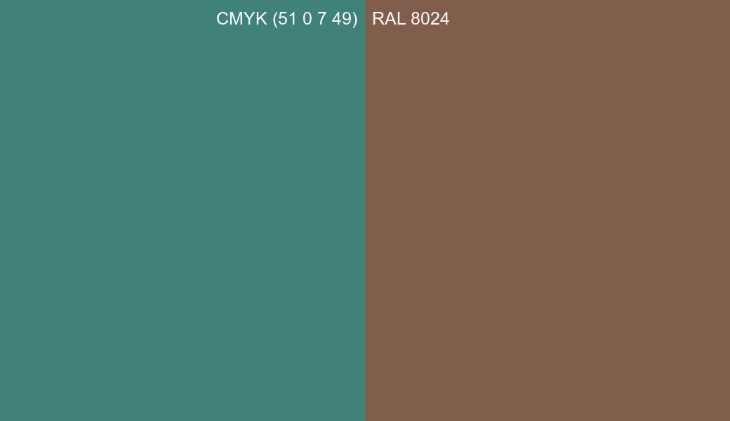 CMYK Color CMYK (51 0 7 49) vs RAL 8024 side by side comparison CMYK Color CMYK (51 0 7 49) vs RAL 8024 side by side comparison