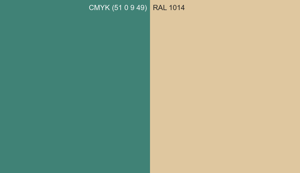 CMYK Color CMYK (51 0 9 49) vs RAL 1014 side by side comparison CMYK Color CMYK (51 0 9 49) vs RAL 1014 side by side comparison