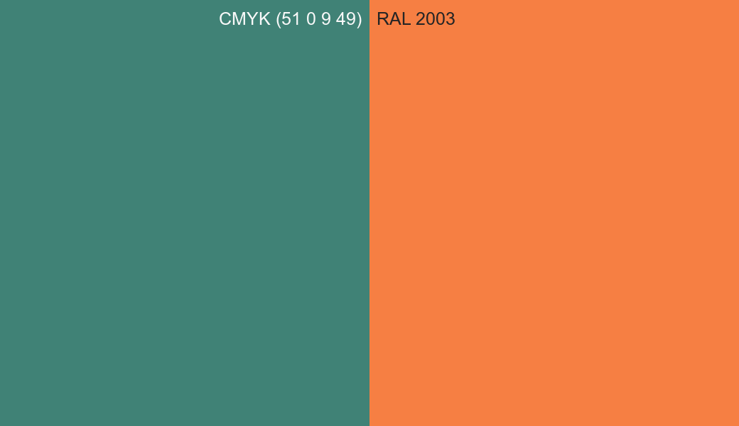 CMYK Color CMYK (51 0 9 49) vs RAL 2003 side by side comparison CMYK Color CMYK (51 0 9 49) vs RAL 2003 side by side comparison
