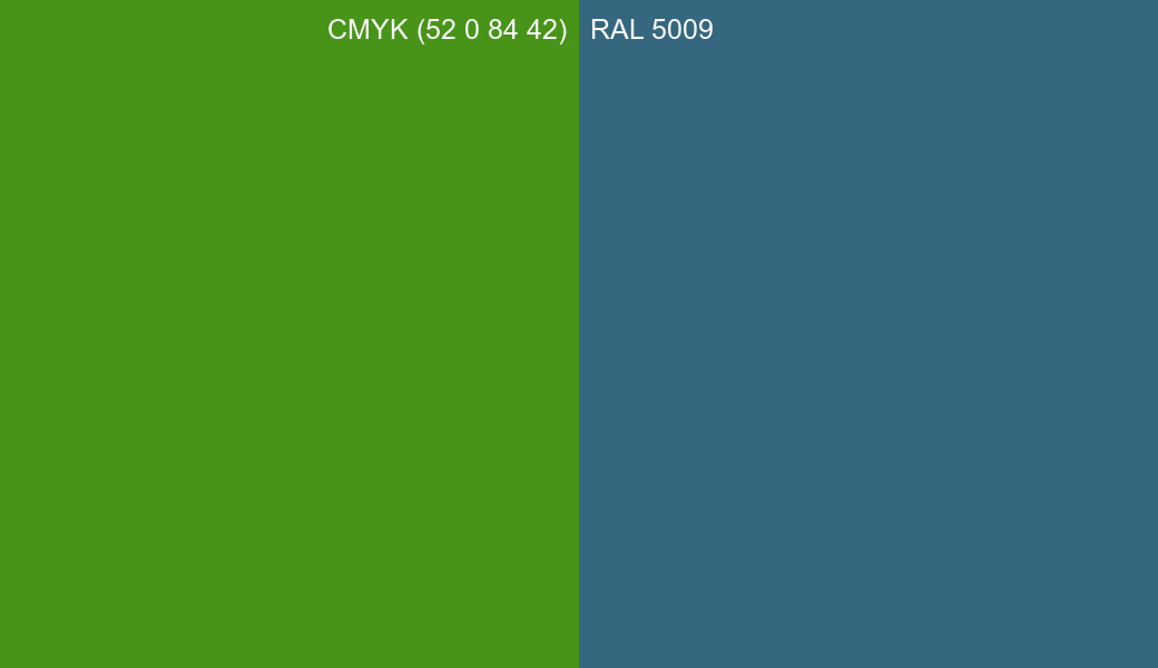 CMYK Color CMYK (52 0 84 42) vs RAL 5009 side by side comparison CMYK Color CMYK (52 0 84 42) vs RAL 5009 side by side comparison