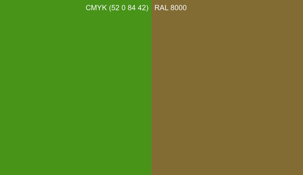 CMYK Color CMYK (52 0 84 42) vs RAL 8000 side by side comparison CMYK Color CMYK (52 0 84 42) vs RAL 8000 side by side comparison