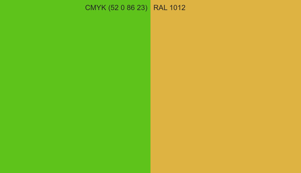 CMYK Color CMYK (52 0 86 23) vs RAL 1012 side by side comparison CMYK Color CMYK (52 0 86 23) vs RAL 1012 side by side comparison