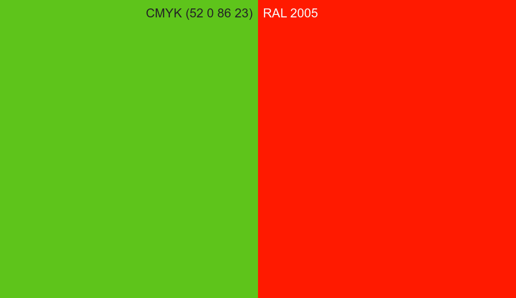 CMYK Color CMYK (52 0 86 23) vs RAL 2005 side by side comparison CMYK Color CMYK (52 0 86 23) vs RAL 2005 side by side comparison