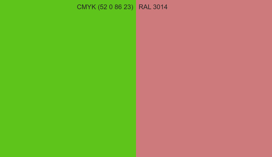 CMYK Color CMYK (52 0 86 23) vs RAL 3014 side by side comparison CMYK Color CMYK (52 0 86 23) vs RAL 3014 side by side comparison