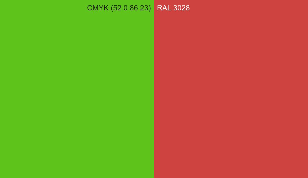 CMYK Color CMYK (52 0 86 23) vs RAL 3028 side by side comparison CMYK Color CMYK (52 0 86 23) vs RAL 3028 side by side comparison