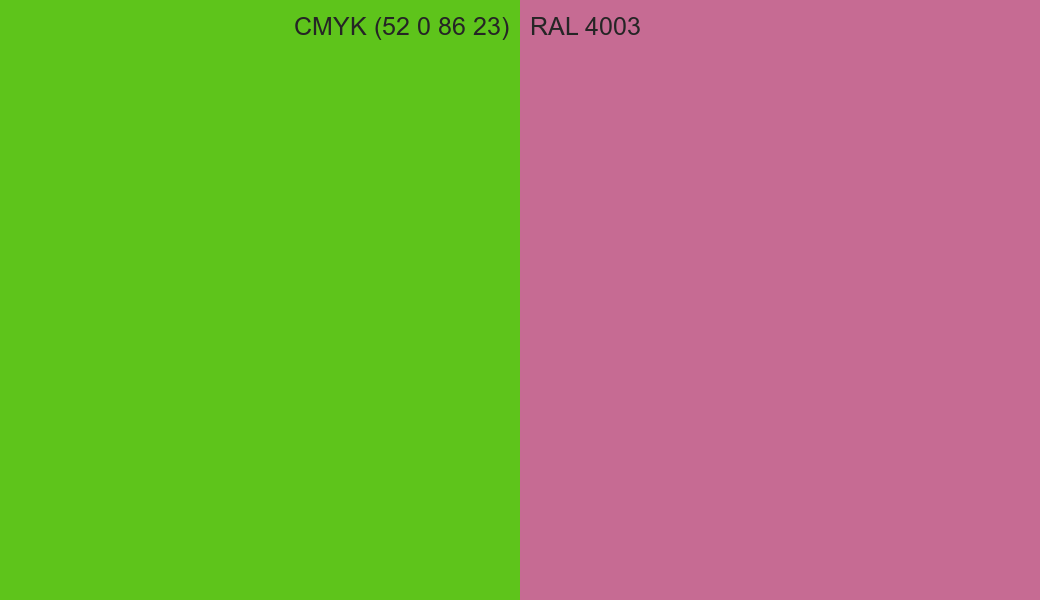 CMYK Color CMYK (52 0 86 23) vs RAL 4003 side by side comparison CMYK Color CMYK (52 0 86 23) vs RAL 4003 side by side comparison