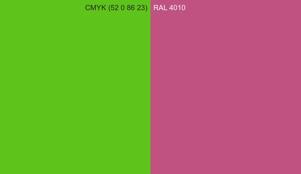 CMYK Color CMYK (52 0 86 23) vs RAL 4010 side by side comparison CMYK Color CMYK (52 0 86 23) vs RAL 4010 side by side comparison