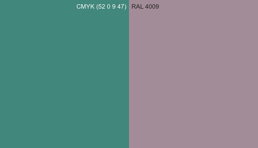CMYK Color CMYK (52 0 9 47) vs RAL 4009 side by side comparison CMYK Color CMYK (52 0 9 47) vs RAL 4009 side by side comparison