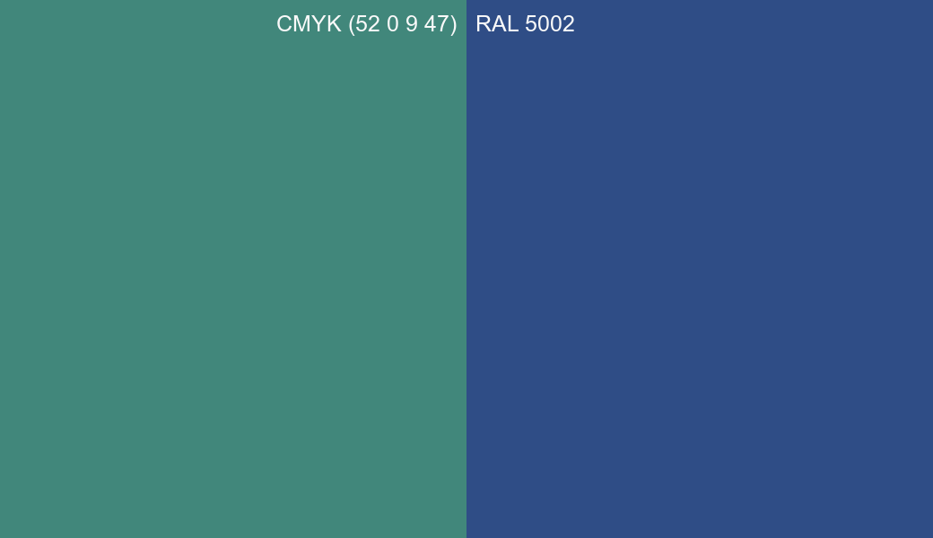 CMYK Color CMYK (52 0 9 47) vs RAL 5002 side by side comparison CMYK Color CMYK (52 0 9 47) vs RAL 5002 side by side comparison