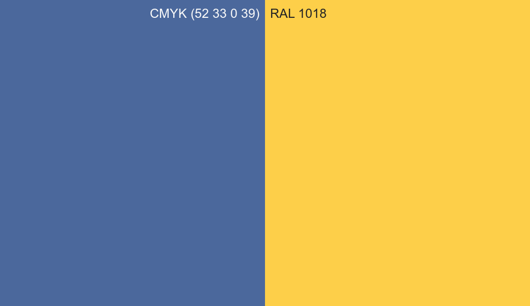 CMYK Color CMYK (52 33 0 39) vs RAL 1018 side by side comparison CMYK Color CMYK (52 33 0 39) vs RAL 1018 side by side comparison