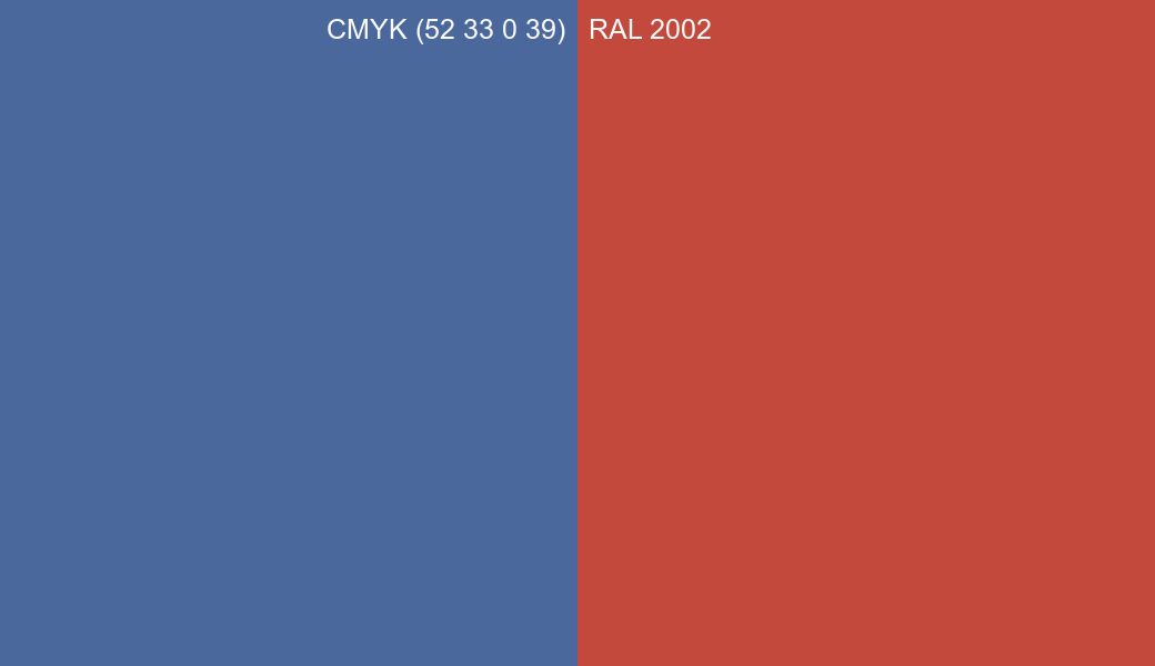CMYK Color CMYK (52 33 0 39) vs RAL 2002 side by side comparison CMYK Color CMYK (52 33 0 39) vs RAL 2002 side by side comparison