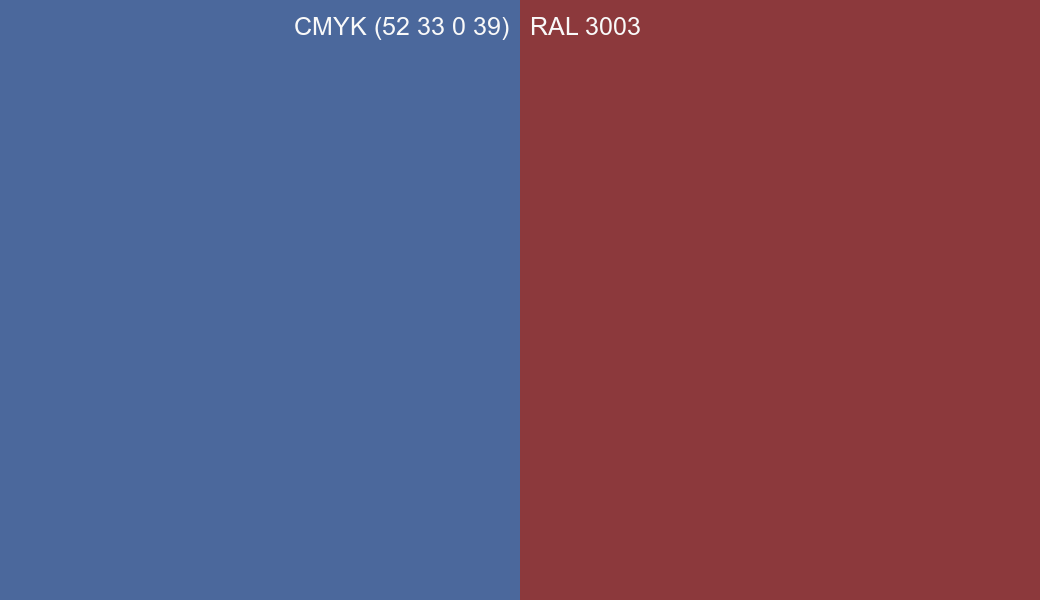 CMYK Color CMYK (52 33 0 39) vs RAL 3003 side by side comparison CMYK Color CMYK (52 33 0 39) vs RAL 3003 side by side comparison