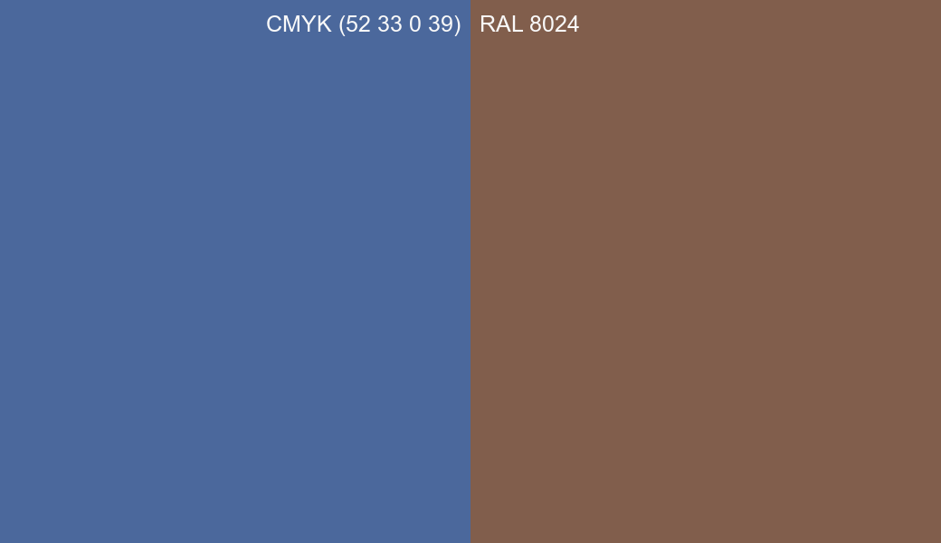 CMYK Color CMYK (52 33 0 39) vs RAL 8024 side by side comparison CMYK Color CMYK (52 33 0 39) vs RAL 8024 side by side comparison