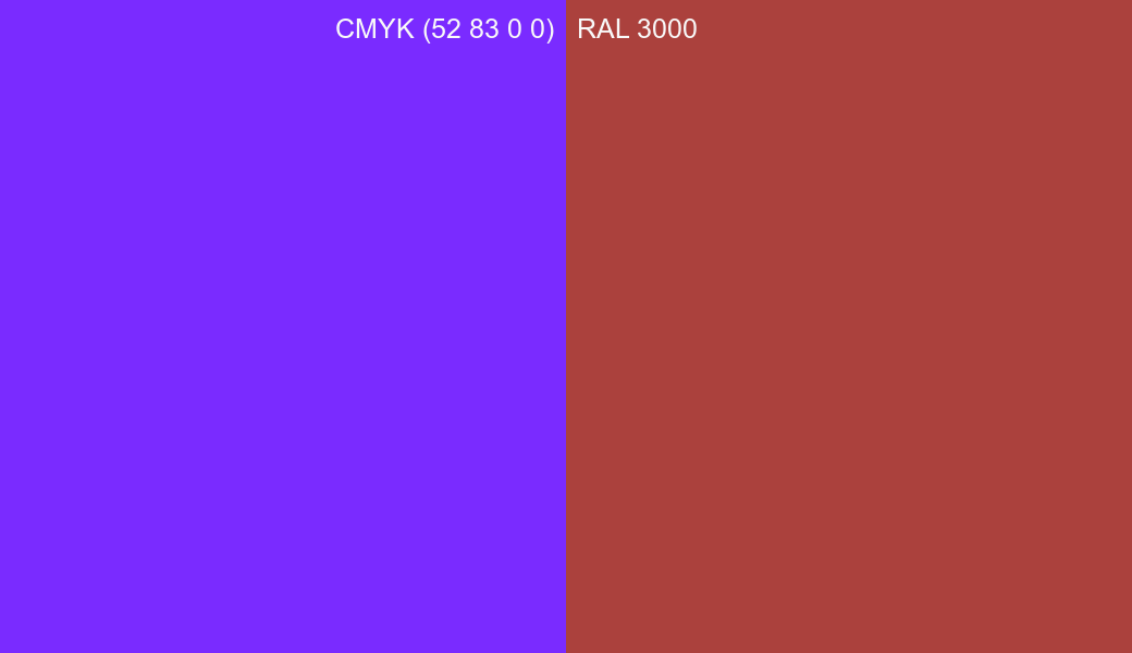 CMYK Color CMYK (52 83 0 0) vs RAL 3000 side by side comparison CMYK Color CMYK (52 83 0 0) vs RAL 3000 side by side comparison