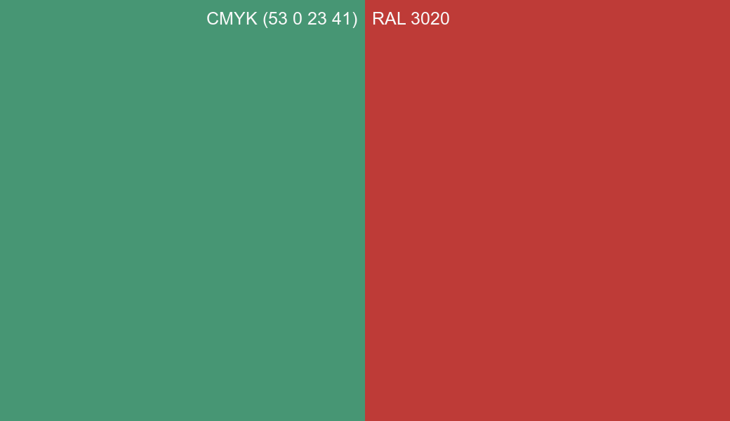 CMYK Color CMYK (53 0 23 41) vs RAL 3020 side by side comparison CMYK Color CMYK (53 0 23 41) vs RAL 3020 side by side comparison