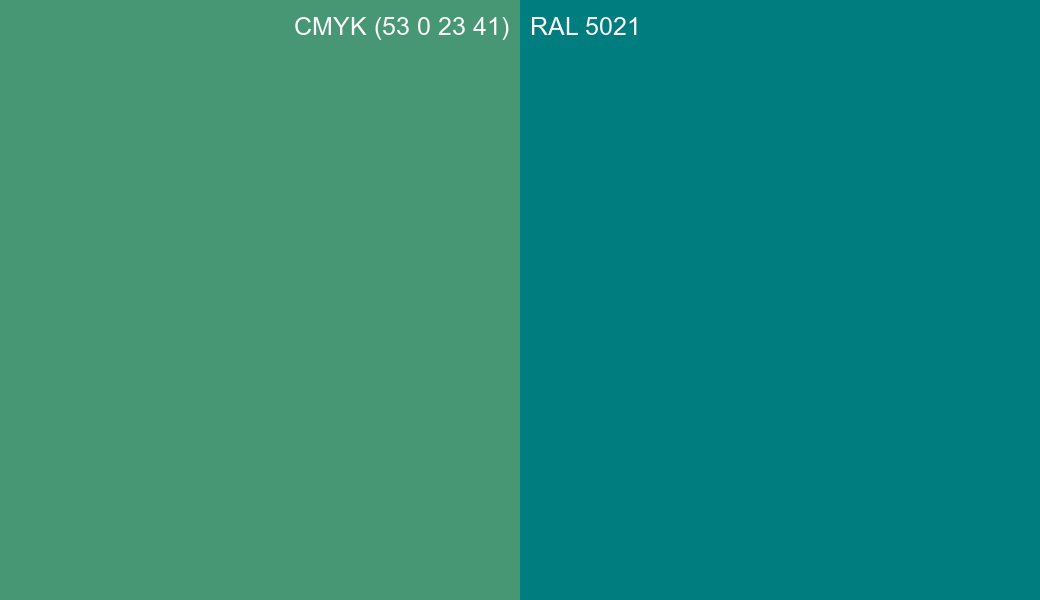 CMYK Color CMYK (53 0 23 41) vs RAL 5021 side by side comparison CMYK Color CMYK (53 0 23 41) vs RAL 5021 side by side comparison