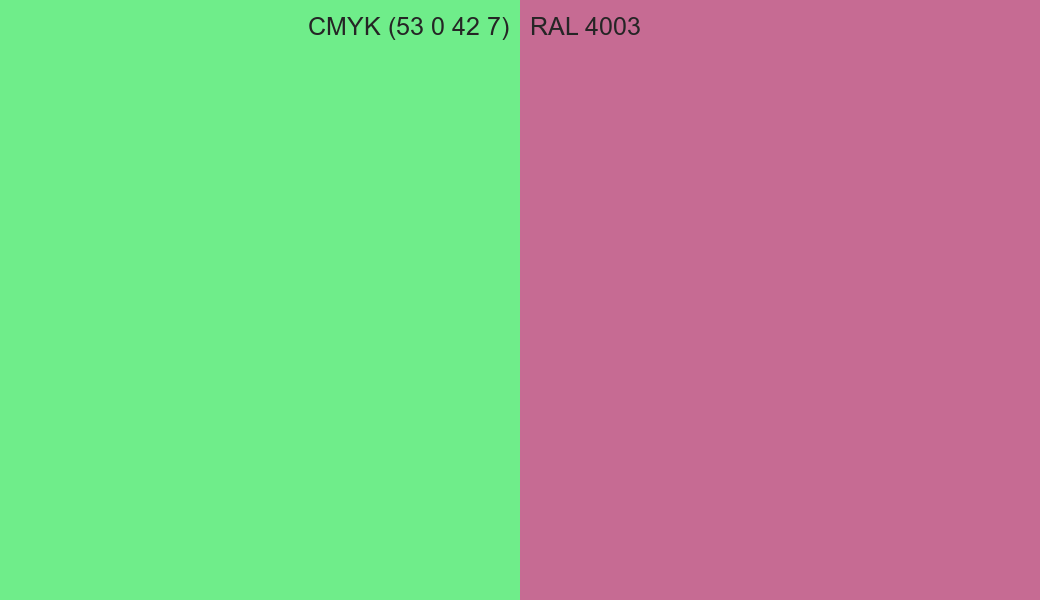 CMYK Color CMYK (53 0 42 7) vs RAL 4003 side by side comparison CMYK Color CMYK (53 0 42 7) vs RAL 4003 side by side comparison