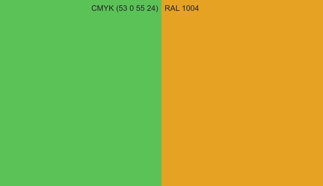 CMYK Color CMYK (53 0 55 24) vs RAL 1004 side by side comparison CMYK Color CMYK (53 0 55 24) vs RAL 1004 side by side comparison
