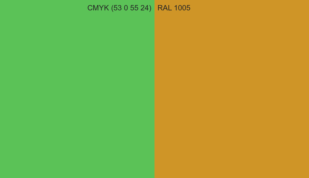 CMYK Color CMYK (53 0 55 24) vs RAL 1005 side by side comparison CMYK Color CMYK (53 0 55 24) vs RAL 1005 side by side comparison