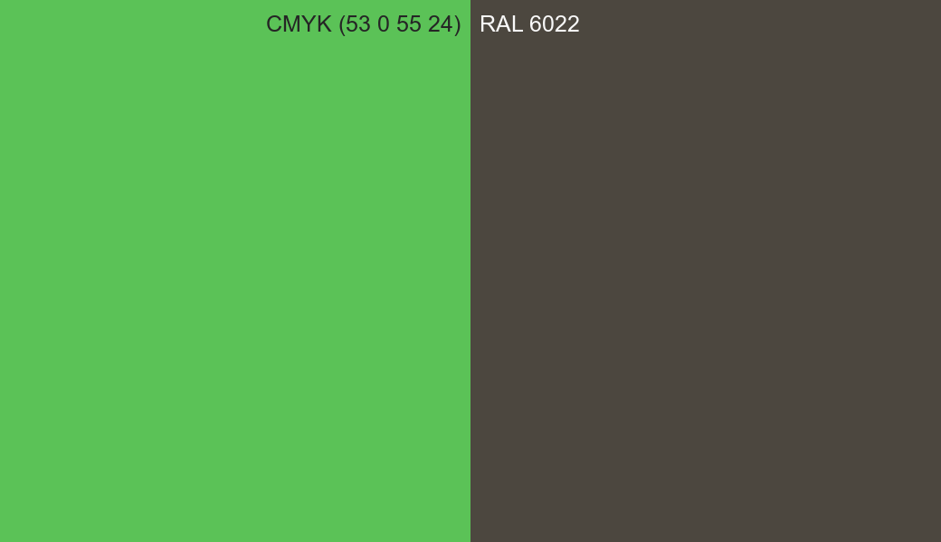 CMYK Color CMYK (53 0 55 24) vs RAL 6022 side by side comparison CMYK Color CMYK (53 0 55 24) vs RAL 6022 side by side comparison