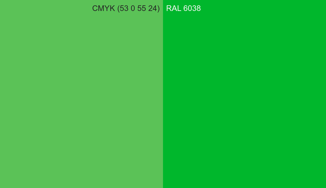 CMYK Color CMYK (53 0 55 24) vs RAL 6038 side by side comparison CMYK Color CMYK (53 0 55 24) vs RAL 6038 side by side comparison