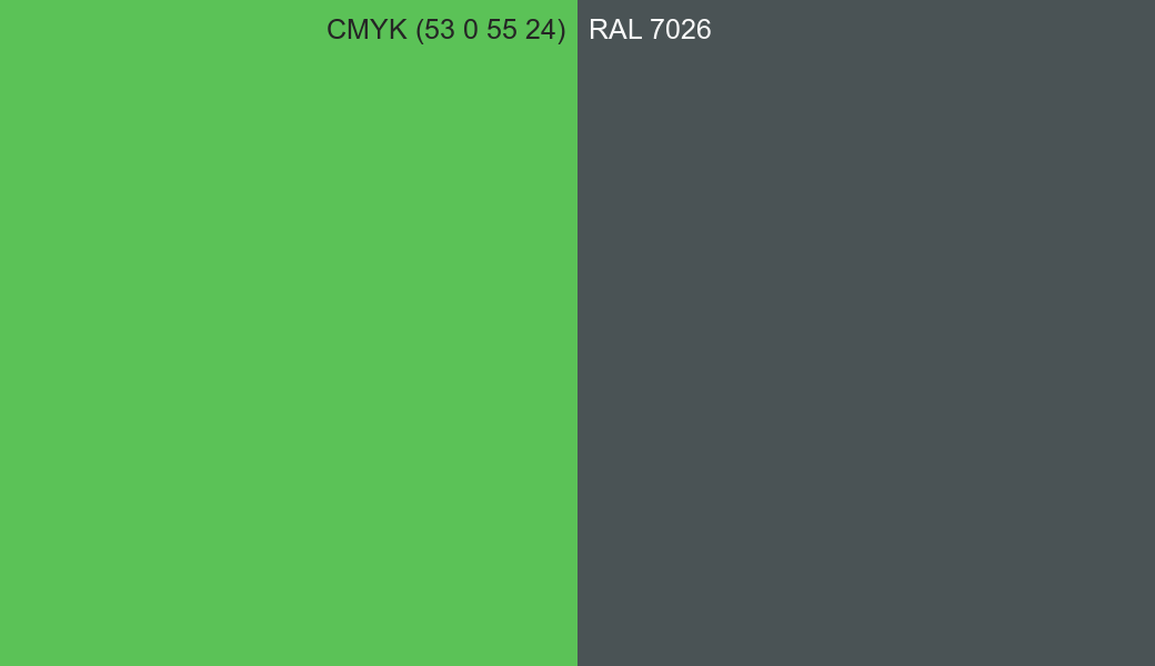 CMYK Color CMYK (53 0 55 24) vs RAL 7026 side by side comparison CMYK Color CMYK (53 0 55 24) vs RAL 7026 side by side comparison