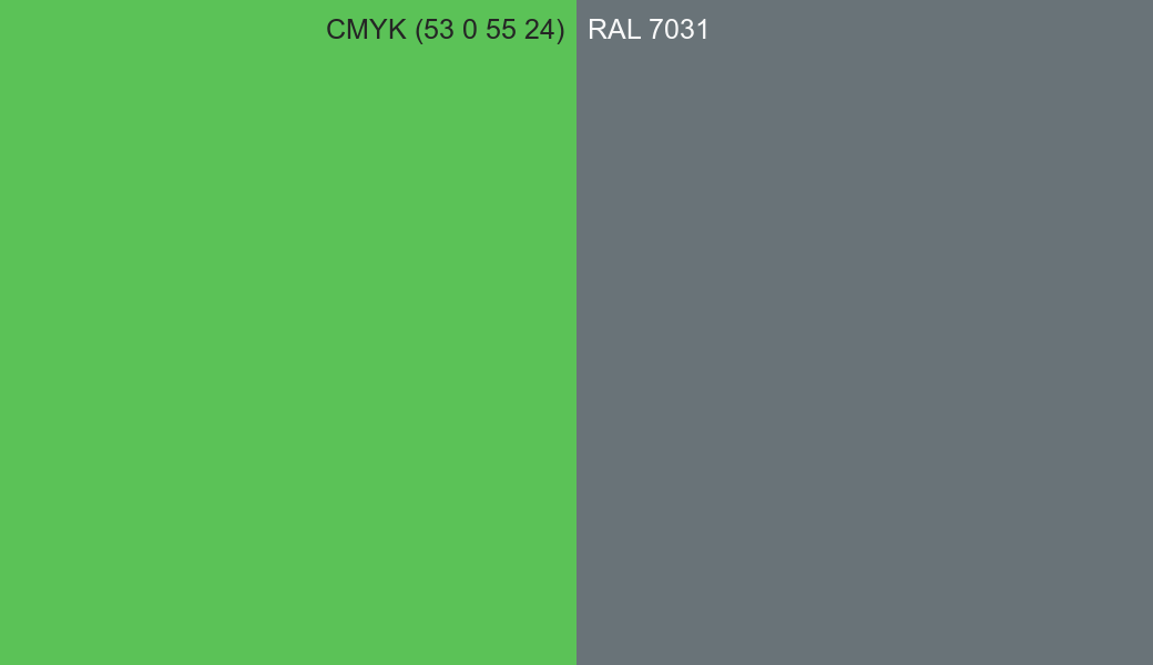 CMYK Color CMYK (53 0 55 24) vs RAL 7031 side by side comparison CMYK Color CMYK (53 0 55 24) vs RAL 7031 side by side comparison