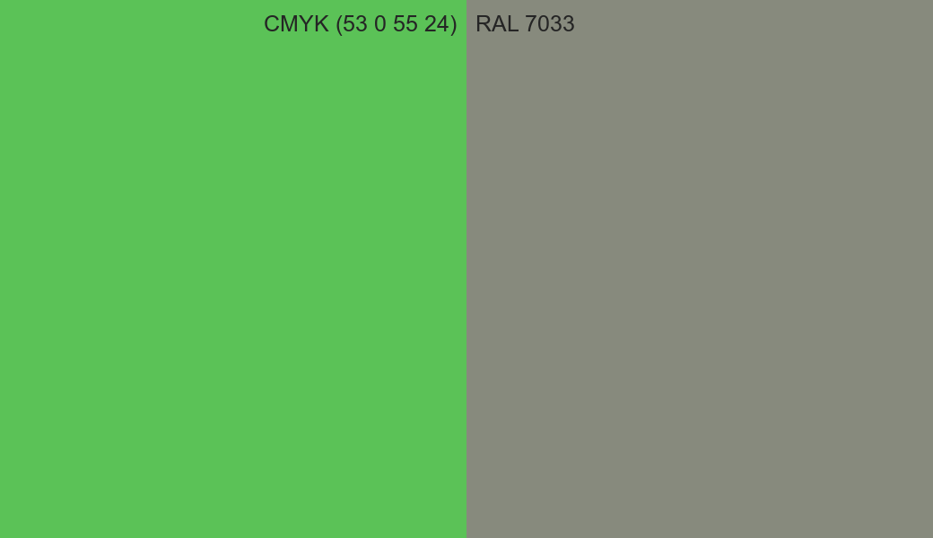 CMYK Color CMYK (53 0 55 24) vs RAL 7033 side by side comparison CMYK Color CMYK (53 0 55 24) vs RAL 7033 side by side comparison