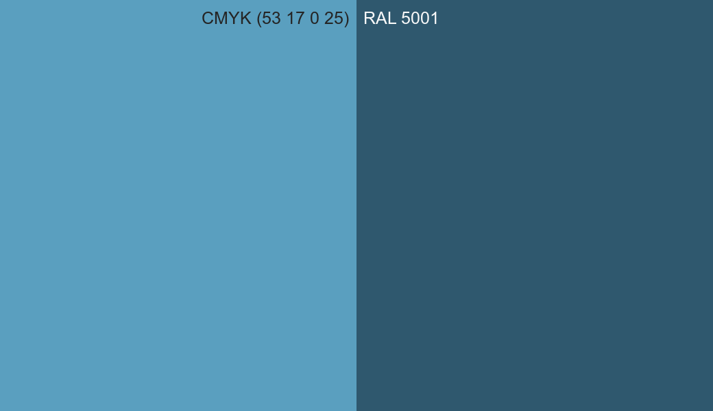CMYK Color CMYK (53 17 0 25) vs RAL 5001 side by side comparison CMYK Color CMYK (53 17 0 25) vs RAL 5001 side by side comparison