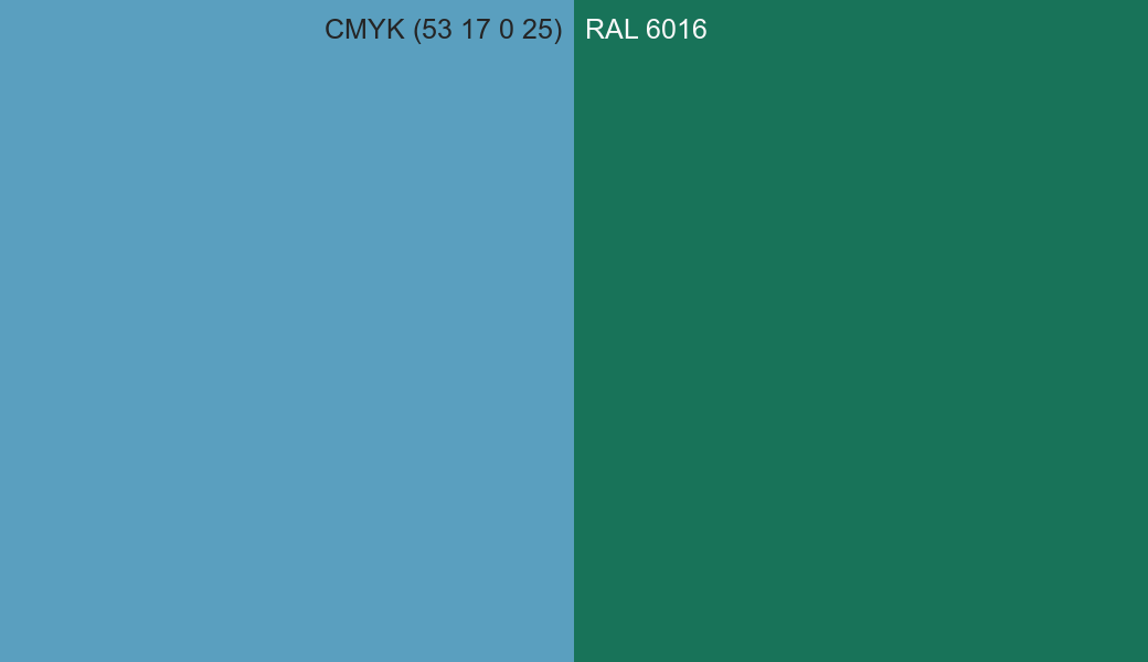 CMYK Color CMYK (53 17 0 25) vs RAL 6016 side by side comparison CMYK Color CMYK (53 17 0 25) vs RAL 6016 side by side comparison