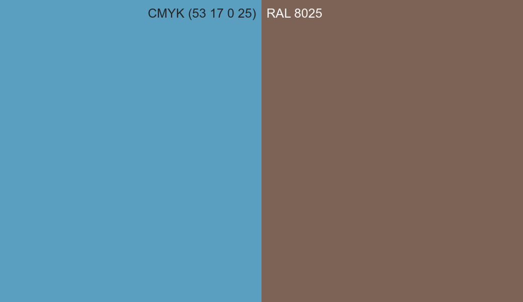 CMYK Color CMYK (53 17 0 25) vs RAL 8025 side by side comparison CMYK Color CMYK (53 17 0 25) vs RAL 8025 side by side comparison