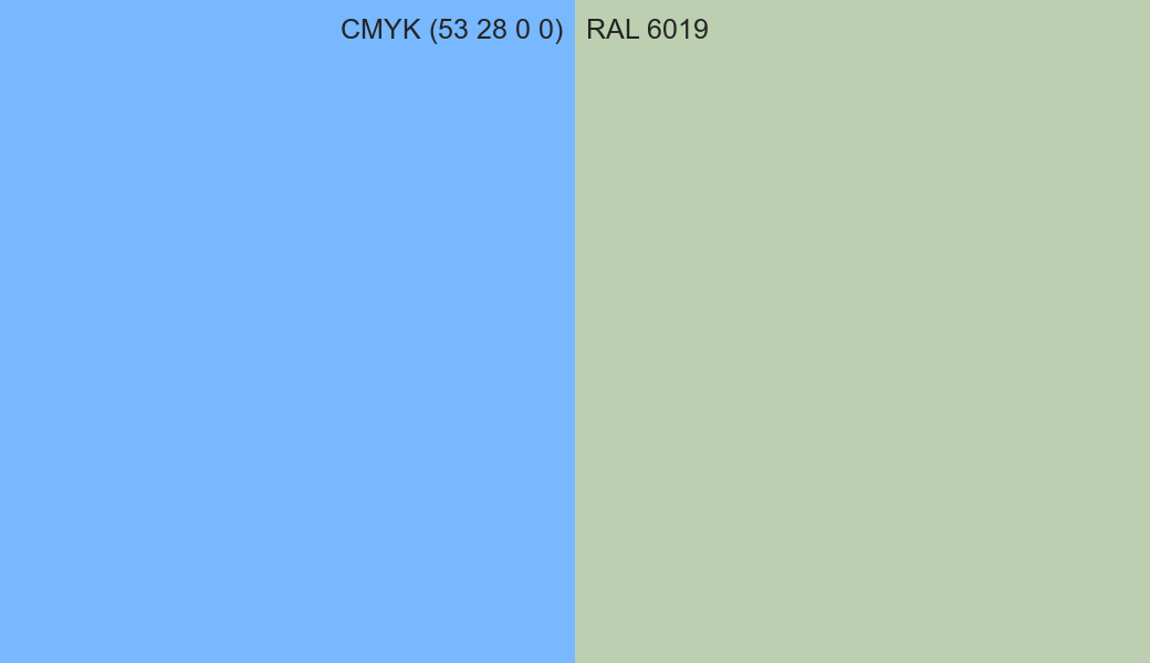 CMYK Color CMYK (53 28 0 0) vs RAL 6019 side by side comparison CMYK Color CMYK (53 28 0 0) vs RAL 6019 side by side comparison