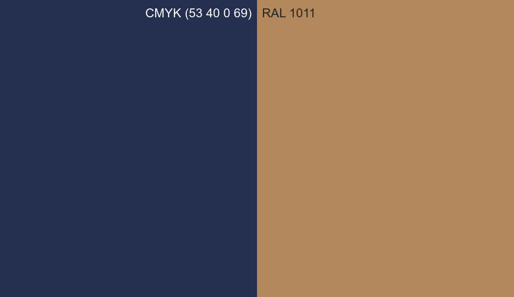 CMYK Color CMYK (53 40 0 69) vs RAL 1011 side by side comparison CMYK Color CMYK (53 40 0 69) vs RAL 1011 side by side comparison