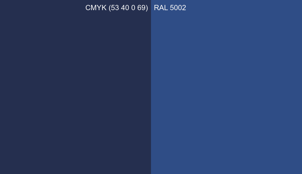 CMYK Color CMYK (53 40 0 69) vs RAL 5002 side by side comparison CMYK Color CMYK (53 40 0 69) vs RAL 5002 side by side comparison
