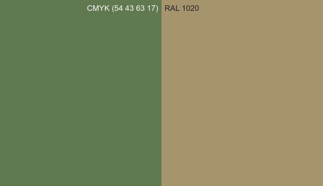 CMYK Color CMYK (54 43 63 17) vs RAL 1020 side by side comparison CMYK Color CMYK (54 43 63 17) vs RAL 1020 side by side comparison