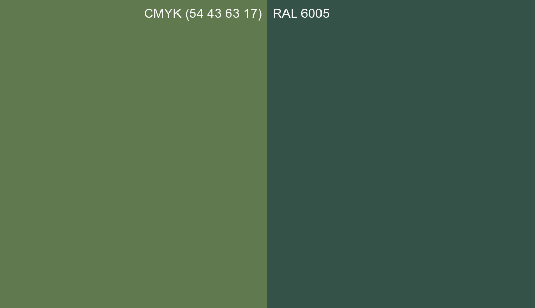 CMYK Color CMYK (54 43 63 17) vs RAL 6005 side by side comparison CMYK Color CMYK (54 43 63 17) vs RAL 6005 side by side comparison