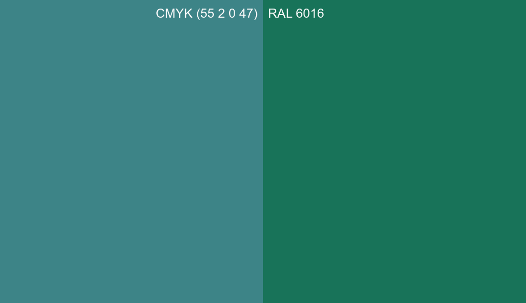 CMYK Color CMYK (55 2 0 47) vs RAL 6016 side by side comparison CMYK Color CMYK (55 2 0 47) vs RAL 6016 side by side comparison