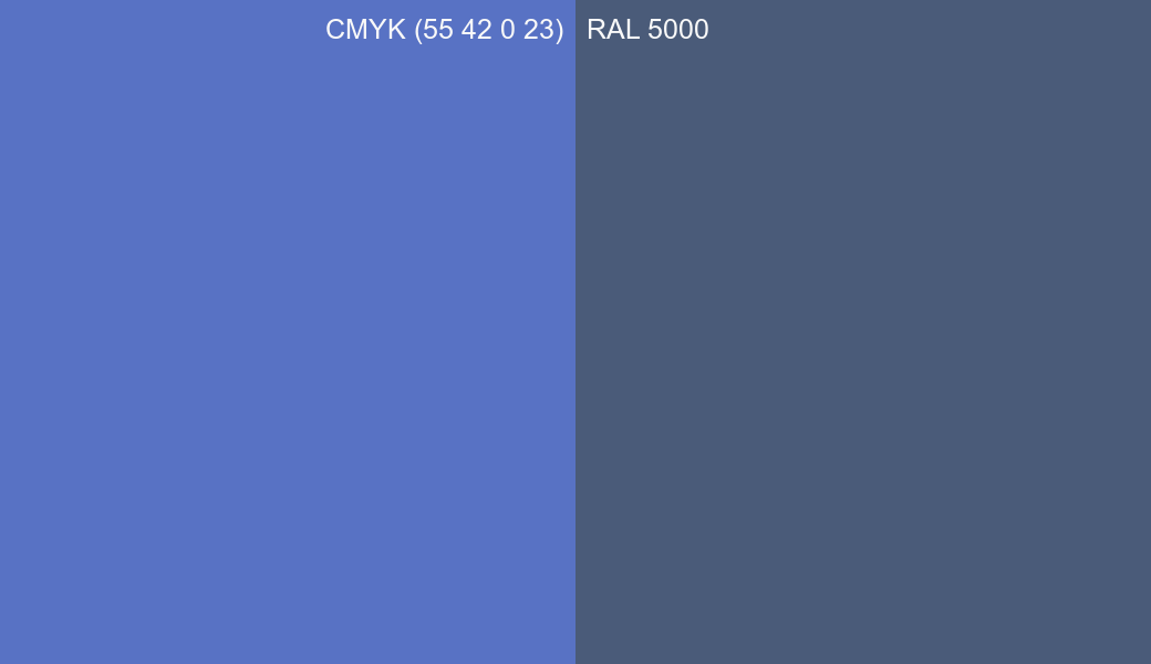 CMYK Color CMYK (55 42 0 23) vs RAL 5000 side by side comparison CMYK Color CMYK (55 42 0 23) vs RAL 5000 side by side comparison