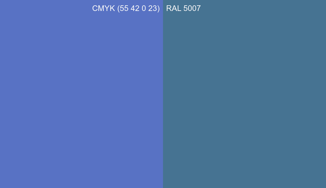 CMYK Color CMYK (55 42 0 23) vs RAL 5007 side by side comparison CMYK Color CMYK (55 42 0 23) vs RAL 5007 side by side comparison