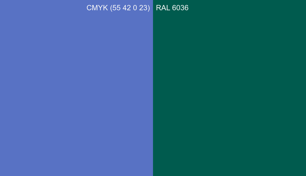 CMYK Color CMYK (55 42 0 23) vs RAL 6036 side by side comparison CMYK Color CMYK (55 42 0 23) vs RAL 6036 side by side comparison