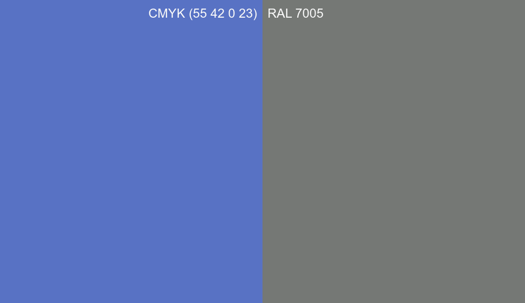 CMYK Color CMYK (55 42 0 23) vs RAL 7005 side by side comparison CMYK Color CMYK (55 42 0 23) vs RAL 7005 side by side comparison